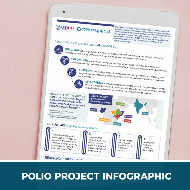 CORE Group Polio Project Infographic